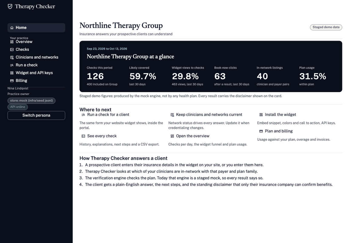 Portal home page: the practice at a glance with checks this period, likely covered rate, widget views to checks, book-now clicks, in-network listings and plan usage, plus links to each section.